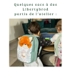 Galerie photos de vos commandes