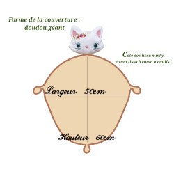 Couverture doudou chat blanc