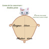 Couverture doudou chat blanc