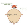 Couverture doudou renard roux