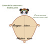 Doudou panda aviateur couverture