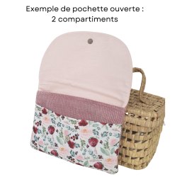 Pochette carnet de santé licorne